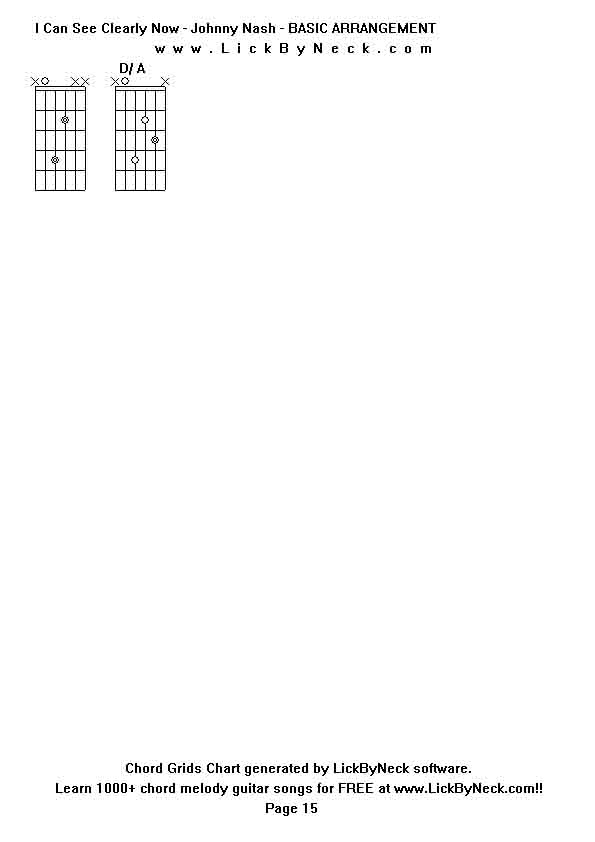 Chord Grids Chart of chord melody fingerstyle guitar song-I Can See Clearly Now - Johnny Nash - BASIC ARRANGEMENT,generated by LickByNeck software.